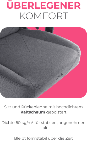 Sitz und Rückenlehne aus hochdichtem Kaltformschaum